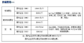 2020第八屆廣州國(guó)際自助售貨系統(tǒng)與設(shè)施博覽交易會(huì) 探索電子商務(wù)信息咨詢的新機(jī)遇